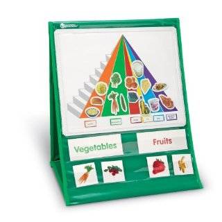  Teacher Created Resources Food Pyramid Chart, Multi Color 