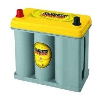 Optima Batteries 8171 767 Yellow Grp S46b24r 450cca