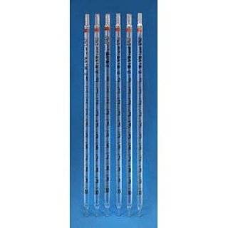   Color Coded Measuring Pipet, 25 mL, with 0.1 mL Graduated Interval