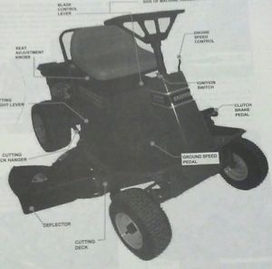 Vtg Snapper Lawn Mower Tractor Operator Shop Part Owner Manual Sales Catalog