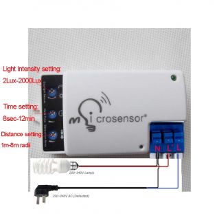 Microwave Movement Sensor Active Motion Detector HF Electro Magnetic Wave 5 8GHz