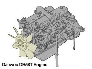 Doosan Daewoo Part Number Eatla Eatec Complete Diesel Engine DB58T Excavator