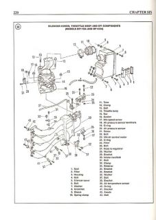Honda Outboard Motor Engine 2 130HP Repair Manual