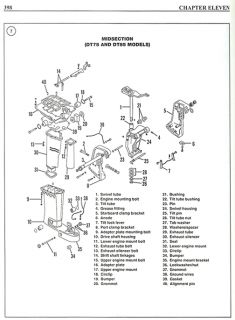 Suzuki 75 225HP Outboard Motor Engine Repair Manual