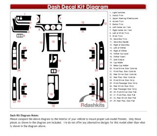 Dash Kit Decal Auto Interior Trim Scion XB 2008 2013