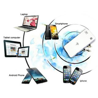 WiFi Wireless Mobile Cinema Multimedia Projector Power Bank F iPhone 5 5S 5c 4S