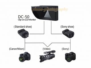 Viltrox 5" DC 50 Color TFT LCD Monitor HDMI AV Input for Canon Nikon Sony DSLR