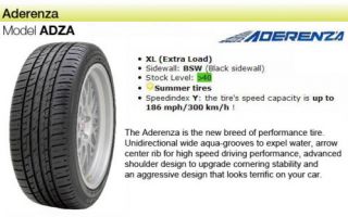 20 inch Audi Wheels Tires