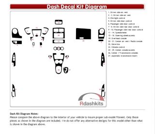 Dash Kit Decal Auto Interior Trim Scion XD 2008 2010